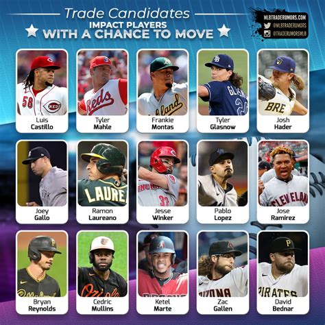 mlb.scores|mlb trade rumors.
